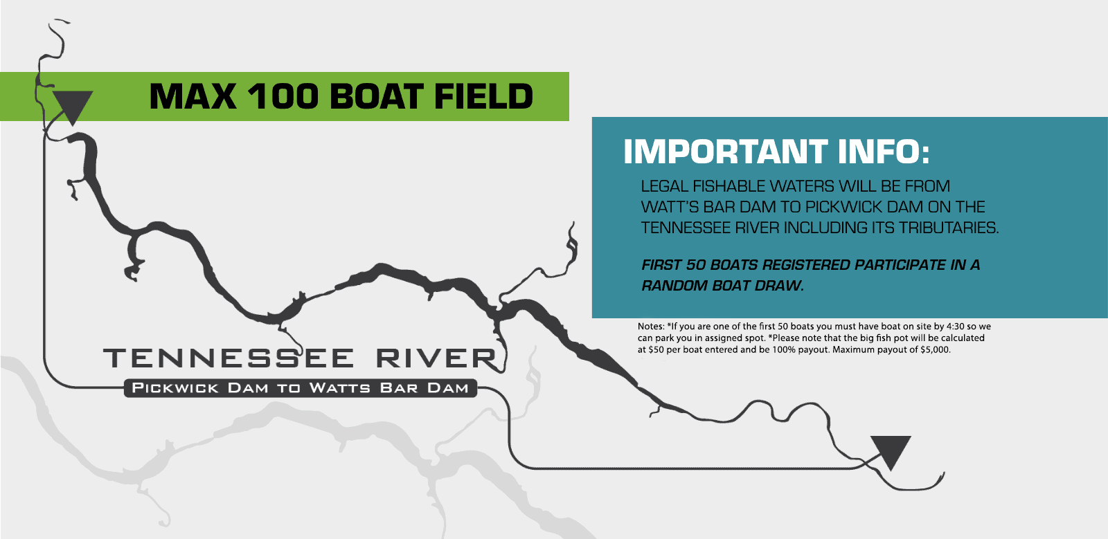 MaxBoatYield_Banner_2025